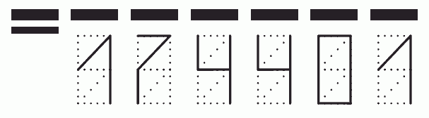 Пример заполнения индекса 174401