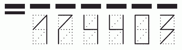 Пример заполнения индекса 174403