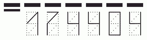 Пример заполнения индекса 174404