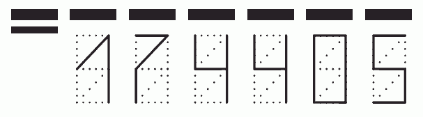 Пример заполнения индекса 174405