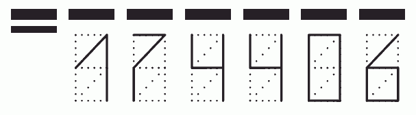 Пример заполнения индекса 174406