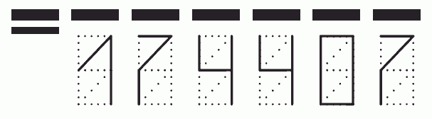 Пример заполнения индекса 174407