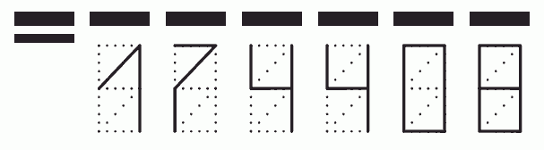 Пример заполнения индекса 174408