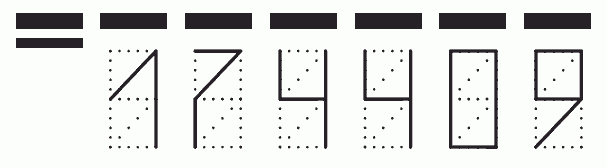 Пример заполнения индекса 174409