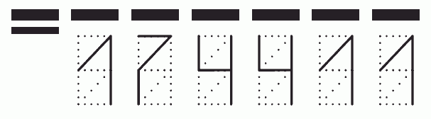 Пример заполнения индекса 174411