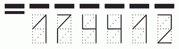 Пример заполнения индекса 174412