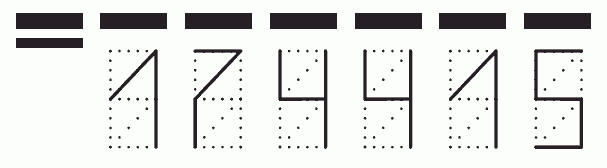 Пример заполнения индекса 174415