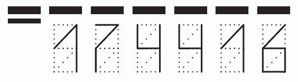 Пример заполнения индекса 174416