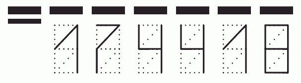 Пример заполнения индекса 174418