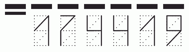 Пример заполнения индекса 174419