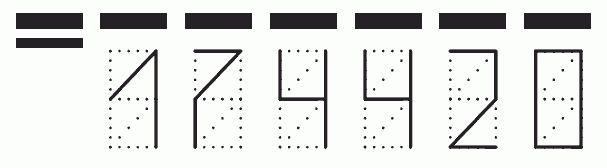 Пример заполнения индекса 174420