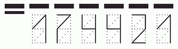 Пример заполнения индекса 174421