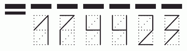 Пример заполнения индекса 174423