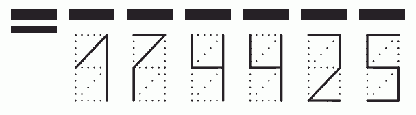 Пример заполнения индекса 174425