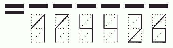 Пример заполнения индекса 174426