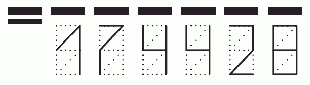 Пример заполнения индекса 174428