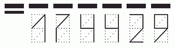 Пример заполнения индекса 174429