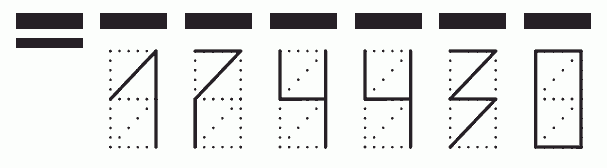 Пример заполнения индекса 174430