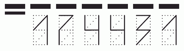 Пример заполнения индекса 174431