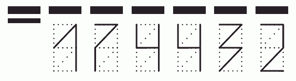 Пример заполнения индекса 174432