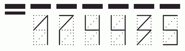 Пример заполнения индекса 174435