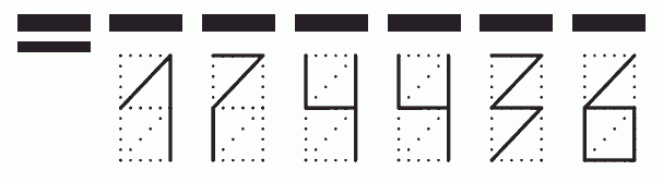 Пример заполнения индекса 174436