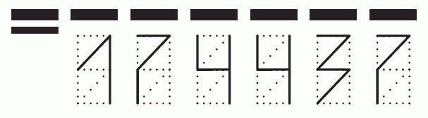 Пример заполнения индекса 174437