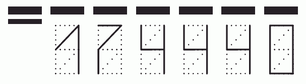 Пример заполнения индекса 174440