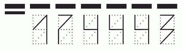 Пример заполнения индекса 174443