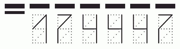 Пример заполнения индекса 174447