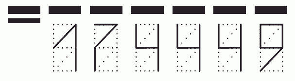 Пример заполнения индекса 174449