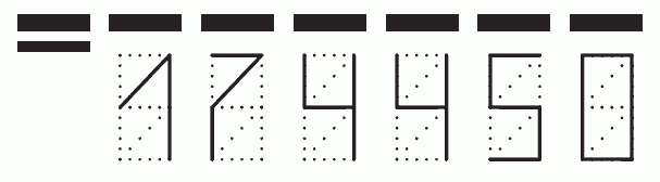 Пример заполнения индекса 174450