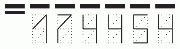 Пример заполнения индекса 174454