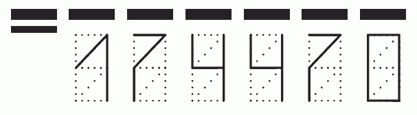 Пример заполнения индекса 174470