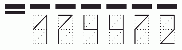 Пример заполнения индекса 174472