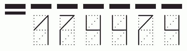 Пример заполнения индекса 174474