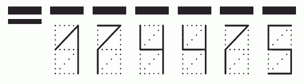 Пример заполнения индекса 174475