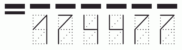 Пример заполнения индекса 174477