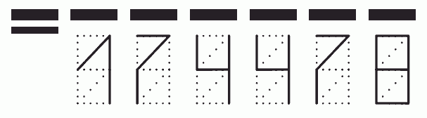 Пример заполнения индекса 174478