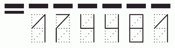 Пример заполнения индекса 174481