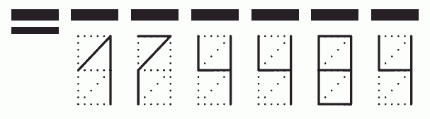 Пример заполнения индекса 174484