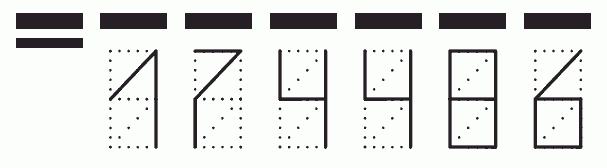 Пример заполнения индекса 174486