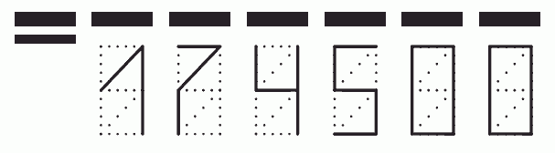 Пример заполнения индекса 174500