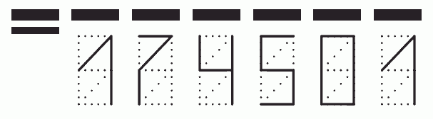 Пример заполнения индекса 174501