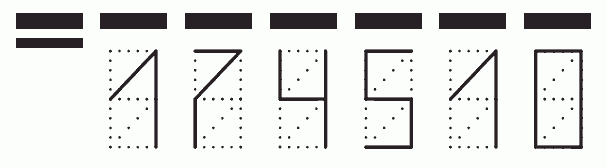 Пример заполнения индекса 174510