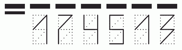 Пример заполнения индекса 174513