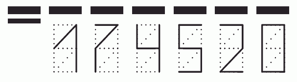 Пример заполнения индекса 174520