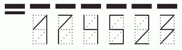 Пример заполнения индекса 174523