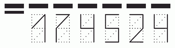 Пример заполнения индекса 174524