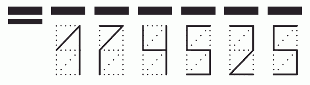 Пример заполнения индекса 174525